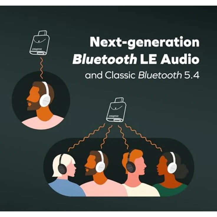 CREATIVE BT-W6 Kabelloser Bluetooth 5.4- und LE-Audiosender mit Snapdragon-Sound, verlustfreiem aptX, geringer Latenz und bis zu 24-Bit/96-kHz-Audio, funktioniert mit PC/Mac/Spielkonsolen – Bild 4