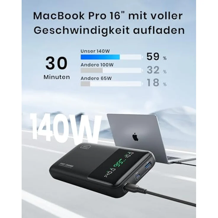INIU Power Bank, 27000mAh 140W Power Bank Klein Aber Stark USB C Input & Output for Phone & Laptop, Externer Handyakkus für MacBook Pro Steam Deck iPhone 15 14 13 12 Pro Samsung S23 iPad etc – Bild 2