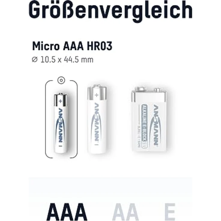 ANSMANN Batterien AAA Alkaline Größe LR03 - (40 Stück) Design kann abweichen – Bild 2