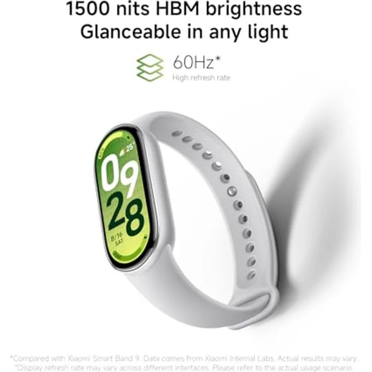 XIAOMI Smartband 10, Fitness Tracker mit AMOLED Display, 4,37 cm, 21 Tage Akkulaufzeit, Glasier Silver – Bild 5