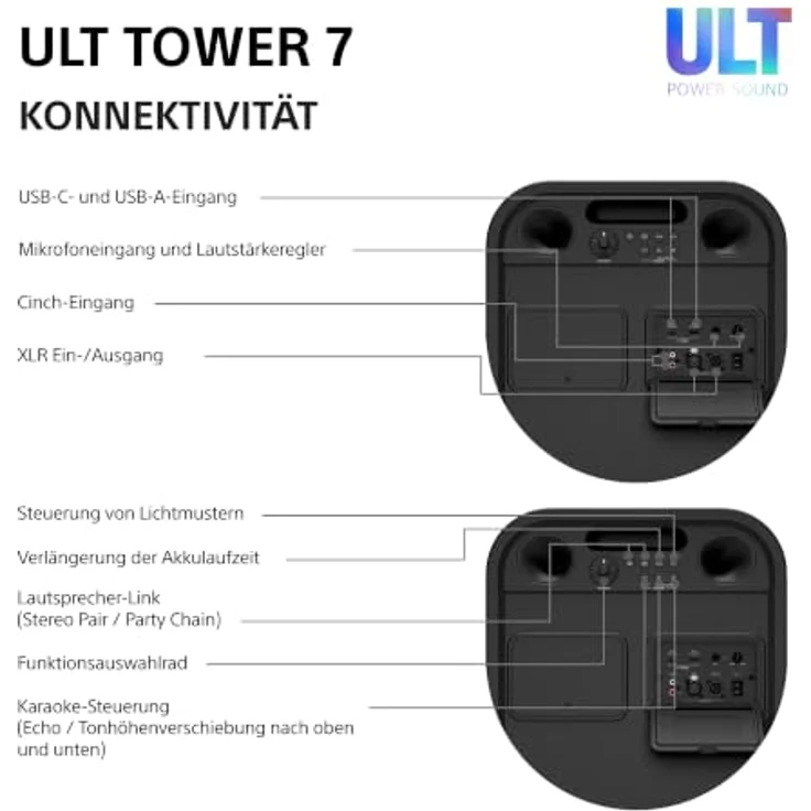 SONY ULT Tower 7, Kabelloser Bluetooth Party Lautsprecher mit 420 Watt Leistung, Schwarz, Musikgesteuerte Beleuchtung und 30 Stunden Akkulaufzeit – Bild 11
