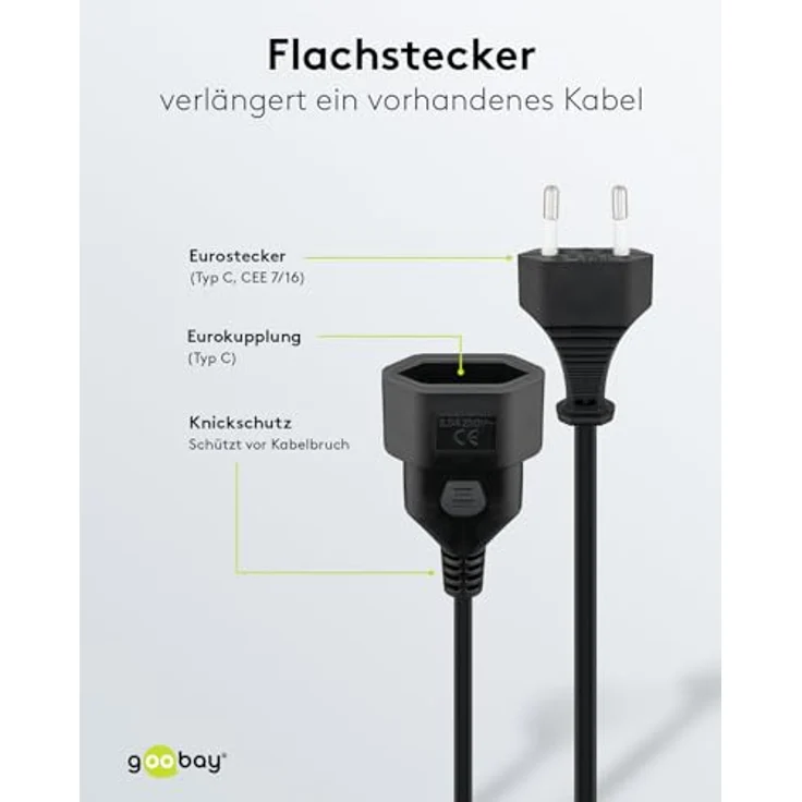goobay 64616 Verlängerungskabel Eurostecker, 2 Meter Flachkabel mit erhöhtem Berührungsschutz für TV und Haushaltsgeräte, schwarz, max. 2,5 A – Bild 3