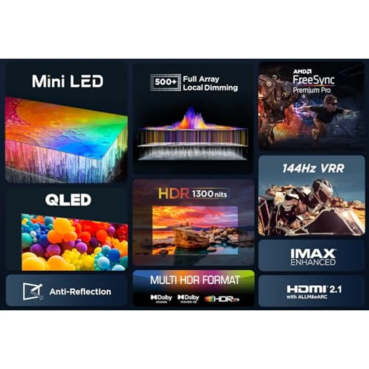 TCL 65QM8B Fernseher MiniLED 65 Zoll, QLED, 144Hz, 4K HDR Premium 1300nits, Google TV, Dolby Atmos, Onkyo, Game Master Pro 2.0 – Bild 3
