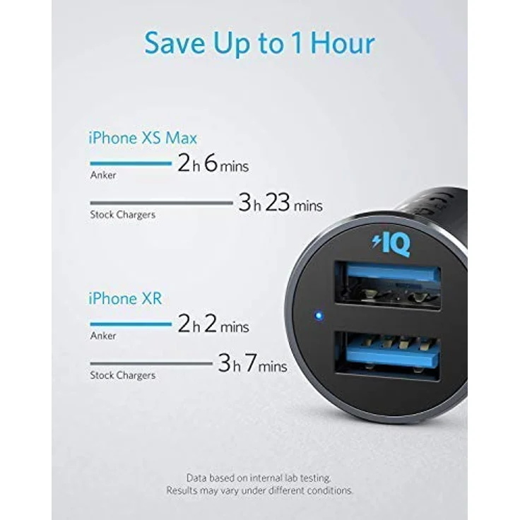 Anker 320 Car Charger (24 W II) Ladegerät, Mini Autoladegerät, 24 W 4,8 A Duales USB-Autoladegerät mit blauem LED-Licht, für Apple iPhone 13/12/11/XR/Xs, iPad Pro/Air 2/mini, Samsung Galaxy und mehr, schwarz (A2727011) – Bild 4