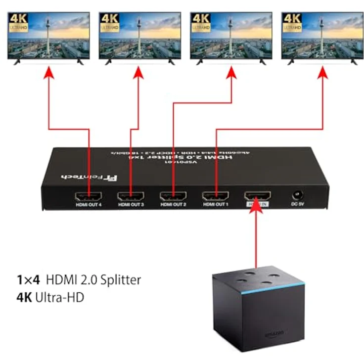 FeinTech VSP01401 HDMI 2.0 Splitter 1 auf 4 Verteiler Ultra-HD 4K60Hz YUV 4:4:4 HDR HDCP 2.2 EDID 18 Gbps – Bild 7