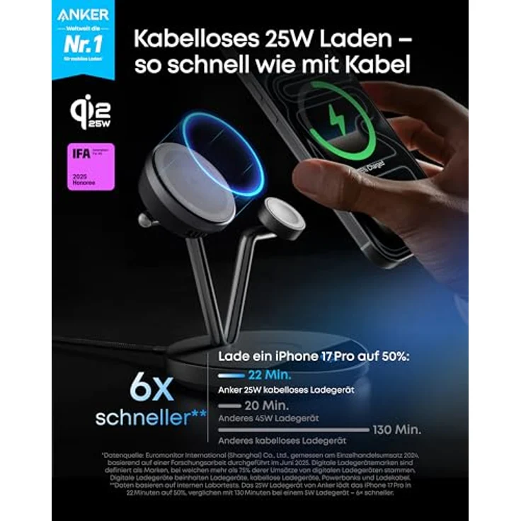 Anker Prime 3-in-1 Ladegerät, MagSafe-kompatible kabellose Ladestation mit 25W Schnellladung, Smart Display und TEC-Aktivkühlung für iPhone 17, Apple Watch, AirPods und mehr – Bild 3