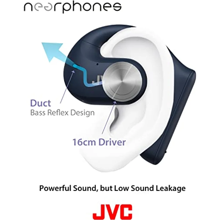JVC Nearphones HA-NP35T-A, True Wireless Earbuds, Open Ear Design, Noise Cancelling, IPX4, Mikrofon-Muting, 17 Std. Laufzeit, BT 5.1, (Blau) – Bild 5