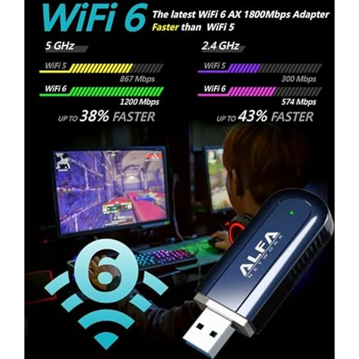 ALFA NETWORK Alfa USB Adapter AWUS036AXER, WiFi 6 Dual-Band, 1800 Mbps, USB 3.2 Gen 1 – Bild 4