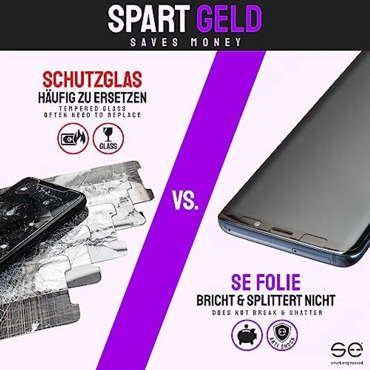smart engineered 2X se® 3D SCHUTZFOLIE Privacy für Google Pixel 9/9 Pro, Blickschutz, 100% Fingerabdruck & FaceID kompatibel, blasenfreie Installation, stoß- und kratzfest, aus Deutschland – Bild 5
