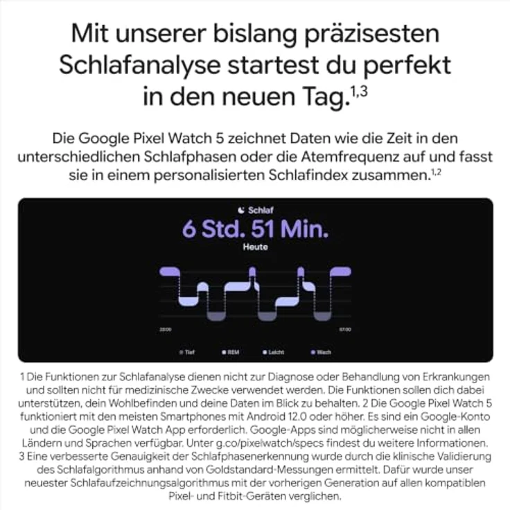 Google Pixel Watch 5 (45mm) LTE, Smartwatch mit AMOLED LTPO Display, IP68, Obsidian – Bild 7