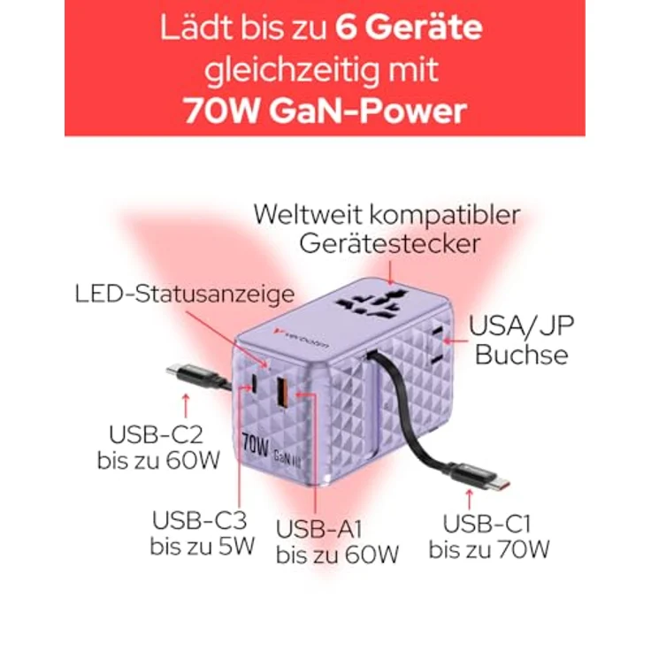 Verbatim Charge 'n' Travel 70W 2C, USB Ladegerät mit 2 Anschlüssen, kompaktes Design, violett – Bild 5