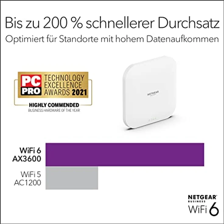 Netgear WAX620 Insight Access Point AX3600, WIFI 6, Managed – Bild 3