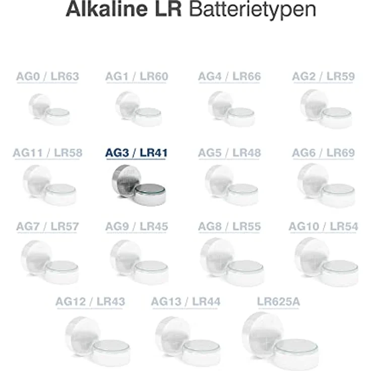 Camelion 12050203 Alkaline Knopfzellen ohne Quecksilber AG3-LR41-LR736-392-1,5 Volt, 2er-Pack – Bild 3