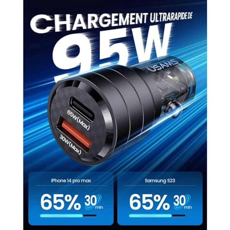 Usams Autoladegerät Mini US-CC176 Dualer USB-Anschluss und Typ-C, Schnellladung, 95 W, Transparent / Schwarz – Bild 2