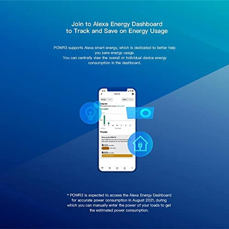 Sonoff POWR3 High Power Smart Switch, Schaltaktor, WiFi – Bild 6