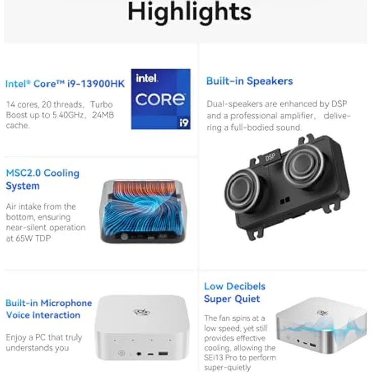Beelink SEi13 Pro Mini PC, Intel Core i9 13900HK (14 Kerne, bis zu 5,4 GHz), 32GB LPDDR5X, 1TB M.2 PCIe 4.0 SSD, Triple Display, HDMI/USB-C/DP, WiFi 6, BT5.2 – Bild 2