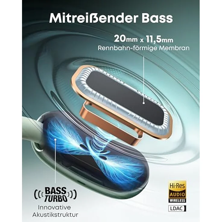 soundcore by Anker AeroFit 2, Open-Ear-Kopfhörer mit KI-Assistent und Hi-Res Audio, grün – Bild 6