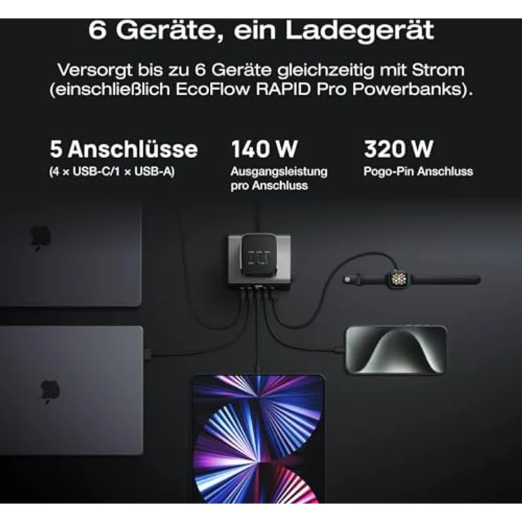 EF ECOFLOW Rapid Pro Powerbank 27650 mAh, 320W Max. Ladestation, 4-Anschluss tragbares Ladegerät mit 140W-Kabel, ultraschnelles Laden für iPhone 16/15, Samsung, MacBook, DJI – Bild 4
