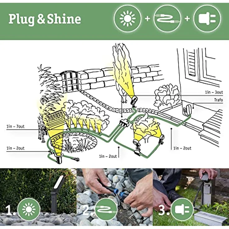 Paulmann 988.50 Outdoor Plug & Shine Power Supply IP44 230/24V DC 150W 98850 Trafo Transformator Aussenleuchten, 22.3 x 7 x 4 cm – Bild 5
