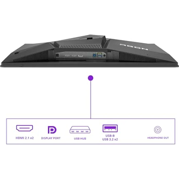 AOC AG276QKD2 26,5 Zoll WQHD Gaming-Monitor, 500Hz, 0,03ms, G-Sync, FreeSync, HDR500, Höhenverstellung, Lautsprecher, Schwarz/Dunkelgrau – Bild 5