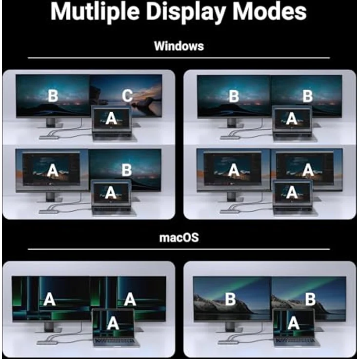 UGREEN Revodok Pro 210 USB C Docking Station Dual HDMI 10 IN 1 USB C Hub 2 HDMI, Gigabit Ethernet, PD 100W Schnellladen, SD/TF Kartenleser, Schwarz – Bild 4