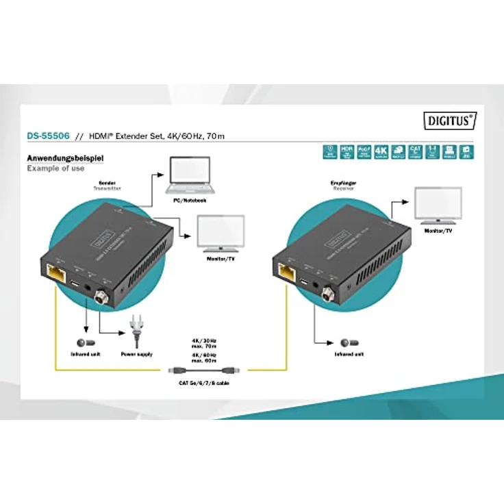 DIGITUS HDMI 2.0 Extender Set, 70 m 4K/60Hz, 18 Gbps, HDCP 2.2, HDR, PoC – Bild 4