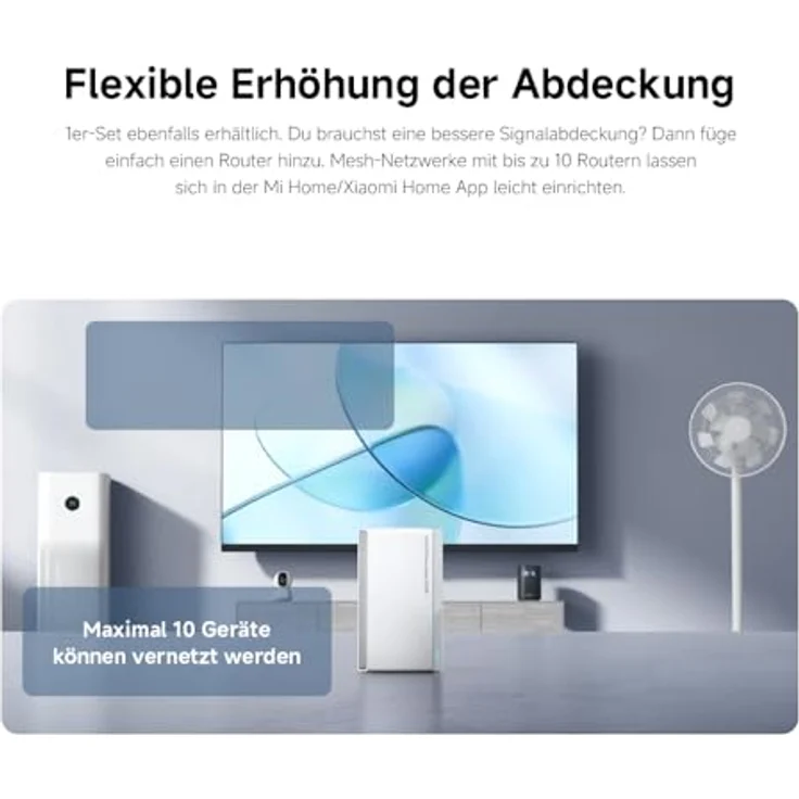 Xiaomi Mesh System AC1200 EU(2-Pack), WLAN-Mesh mit Dual-band 1200 Mbps – Bild 8