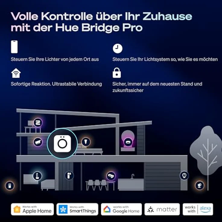 PHILIPS Hue Wandschaltermodul für nicht smarte Lampen, Ein/Aus, Netzbetrieb, 1 Kanal (6A / 1.760 W), App- & Sprachsteuerung, Weiß – Bild 7