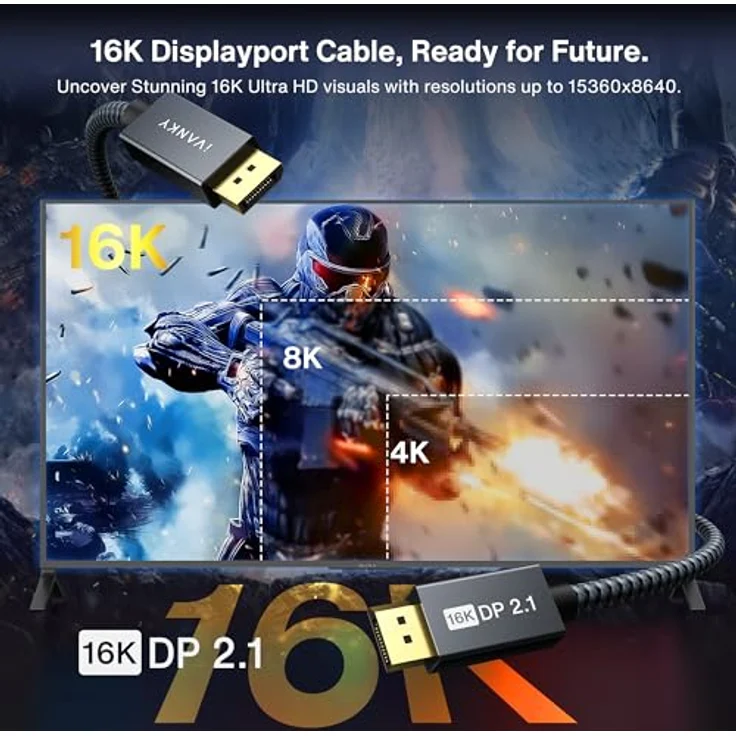 IVANKY 16K DisplayPort Kabel 2.1, 2M, 16K@60Hz, 8K@120Hz, Gaming Kabel mit HDR10, G-Sync und FreeSync - Grau – Bild 2