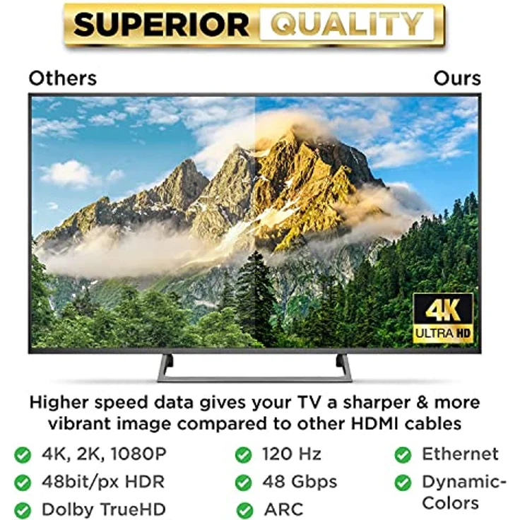 PowerBear 4K HDMI-Kabel, 3 m, geflochtenes Nylon & vergoldete Anschlüsse 1 Pack 3 Feet schwarz – Bild 4
