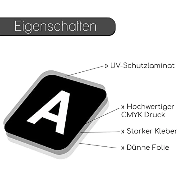 easydruck24de Beschriftung für Deutsche Tastatur, Großbuchstaben, Schwarze Tastaturaufkleber mit weißen Buchstaben, sehbehindert, schwach sehen - perfekt für jedes Keyboard, hin_184 – Bild 3