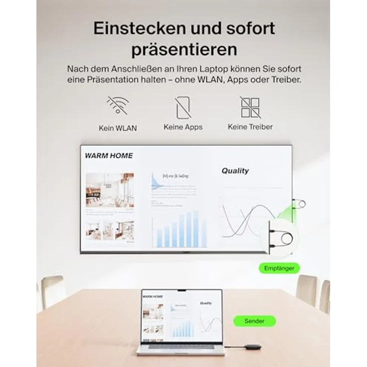 Belkin ConnectAir Wireless HDMI Adapter, Plug and Play Transmitter und Receiver für USB C, 1080p bei 60 Hz HD Streaming, bis zu 40 m Reichweite, Multi-User-Sharing – Bild 3