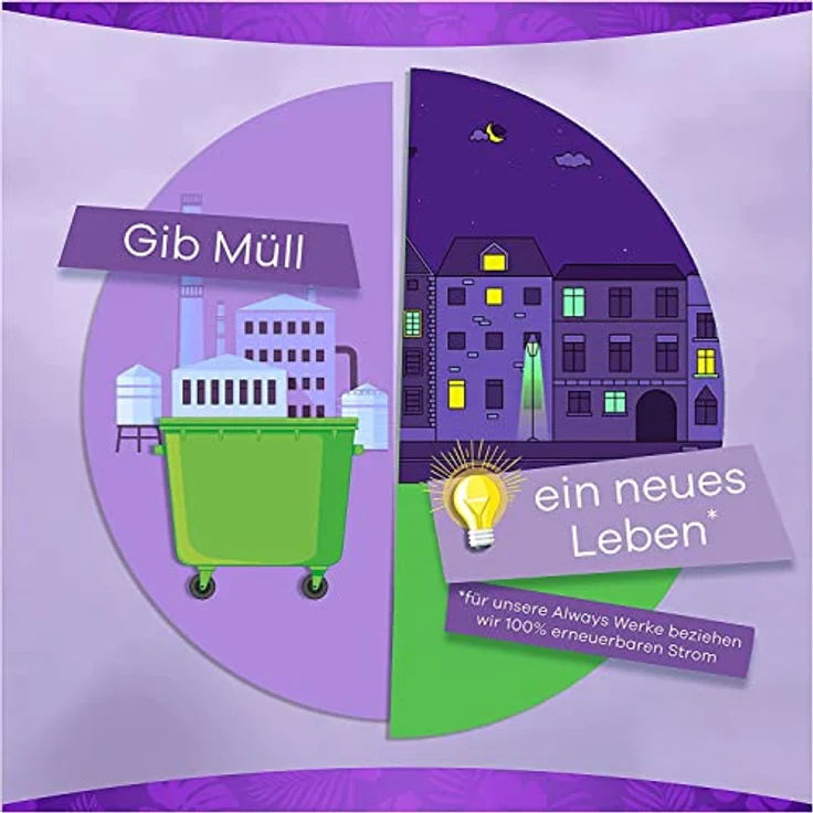 Always Daily Slipeinlagen Damen, Normal To Go Fresh (20 Binden) mit frischem Duft, flexibel & bequem, atmungsaktiv, weiß – Bild 5