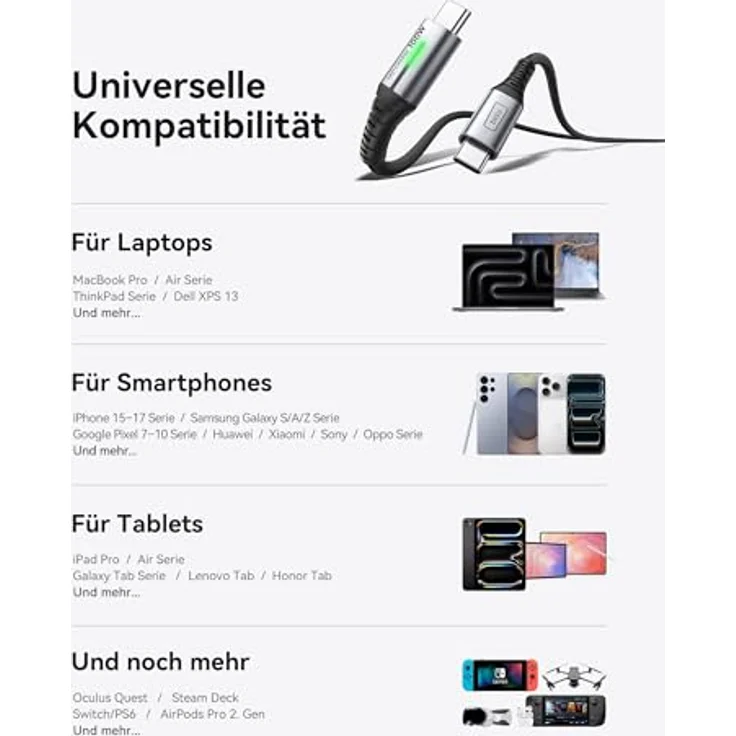 INIU USB C Kabel 100W [1m] PD3.0 Schnellladekabel, Nylon Geflochten, für iPhone 17/16 Pro, Samsung Galaxy S25/S24/S23, Pixel 10, iPad Pro, MacBook Air und Tablets – Bild 5