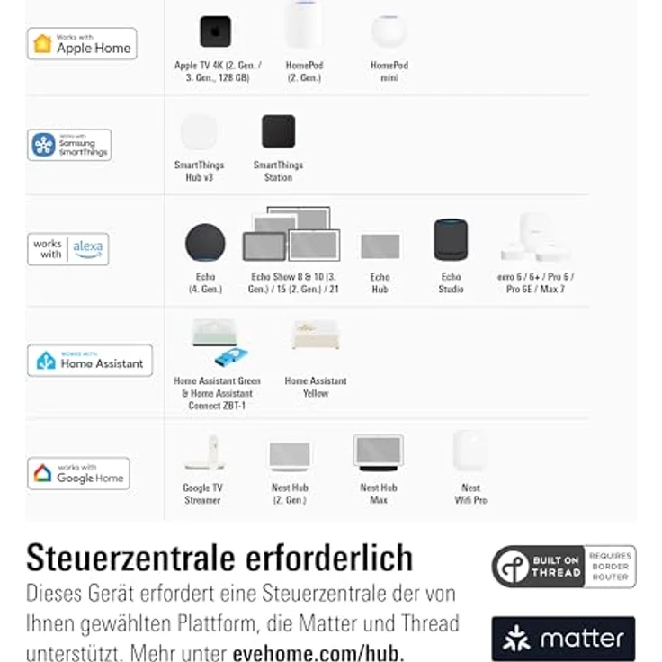 Eve Thermo (Matter, 5. Gen.), Smartes Heizkörperthermostat mit Sprachsteuerung, Heizkosten sparen, kompatibel mit Alexa, Apple Home, Samsung SmartThings, Google Home, benötigt Thread Border Router – Bild 3