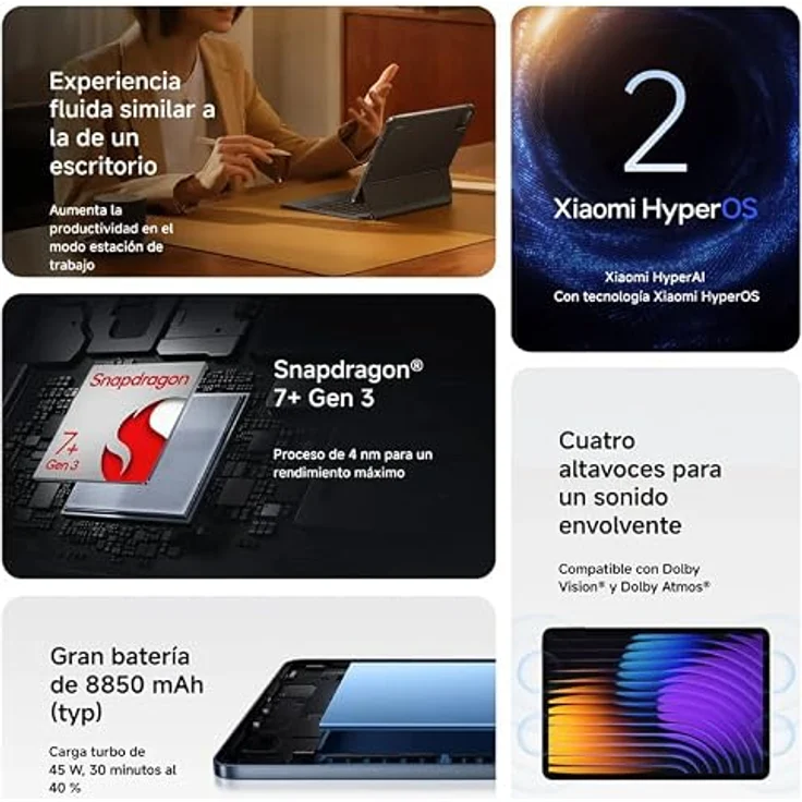 Xiaomi Tablet Tactile Pad 7 Pro, 27,9 cm (11,2 Zoll), WLAN, 256 GB, Grün, Snapdragon 7+ Gen 3, 144 Hz Display, Turbo-Ladung mit 67 W – Bild 2