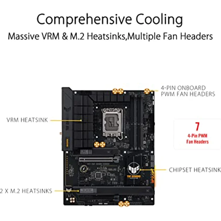ASUS TUF GAMING B760-PLUS WIFI D4 Mainboard Sockel Intel LGA 1700 – Bild 3