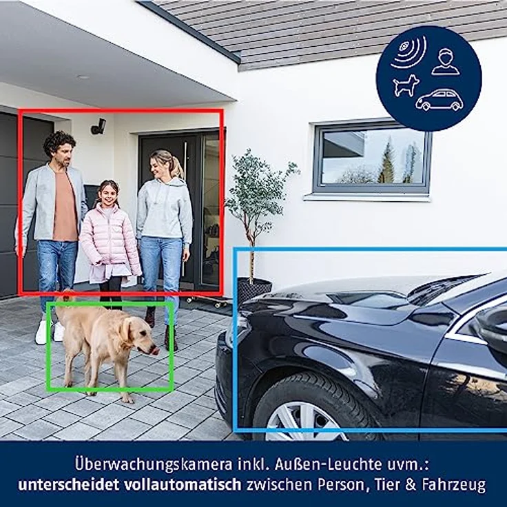 ABUS WLAN Licht Außen-Kamera (PPIC46520) – Smarte Überwachungskamera mit Außenleuchte, Personenerkennung, Tiererkennung, Autoerkennung, indiv. Push-Benachrichtigung, 2-Wege-Audio, Speicherkarte & App – Bild 2