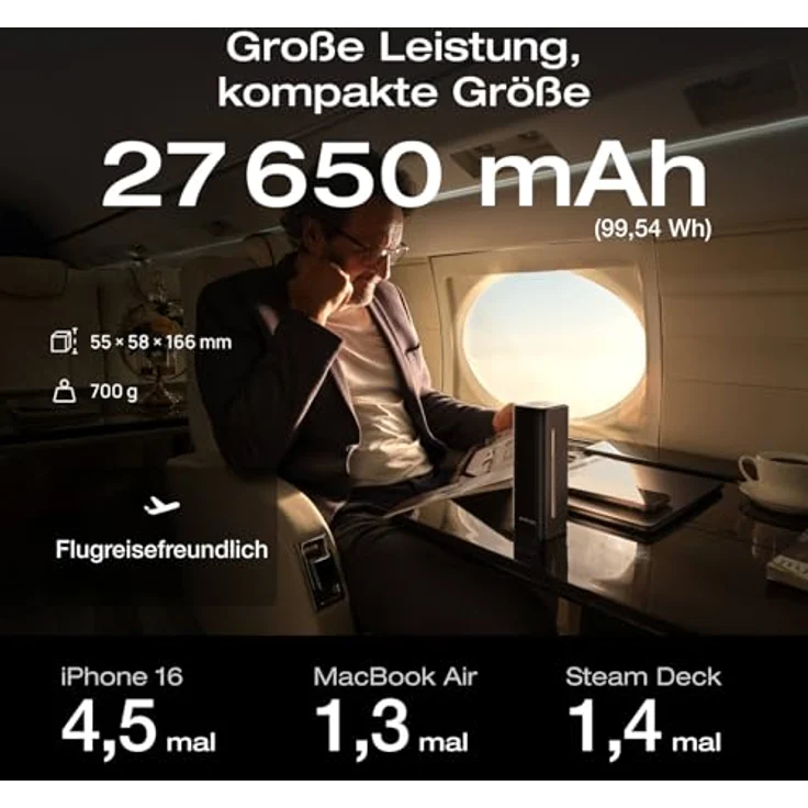 EF ECOFLOW Rapid Pro Powerbank 27650 mAh, 320W Max. Ladestation, 4-Anschluss tragbares Ladegerät mit 140W-Kabel, ultraschnelles Laden für iPhone 16/15, Samsung, MacBook, DJI – Bild 5