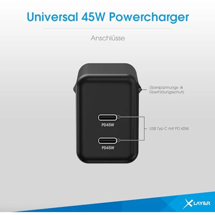 XLayer 45W dual USB C Ladegerät Power Delivery Schnellladen ipad iPhone 15 14 13 Mini 13 Pro Max 12 11 SE XS Android geräte Tabs Power Adapter Ladeadapter Ladestecker Netzteil Charger Kabel (Schwarz) – Bild 3