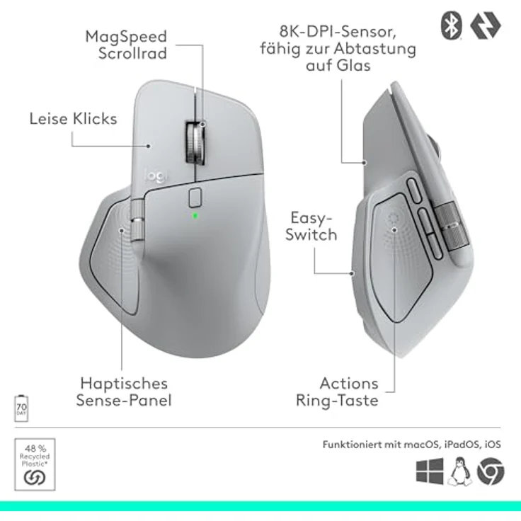 Logitech MX Master 4 - Off-White - Ergonomische Maus (Weiß) – Bild 13