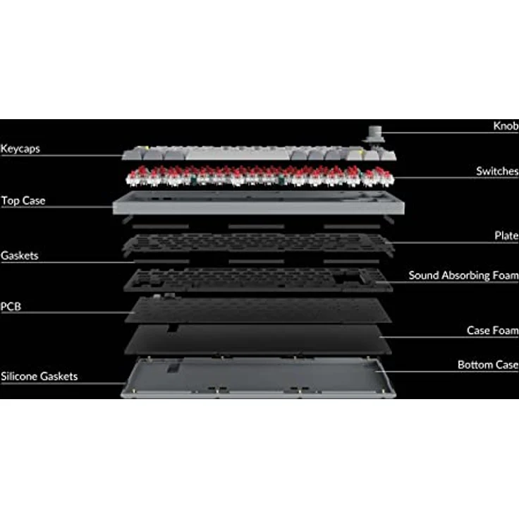 Key Q1 Knob 75% Alu RGB Gat Brown BK H Q1-M3-DE – Bild 3