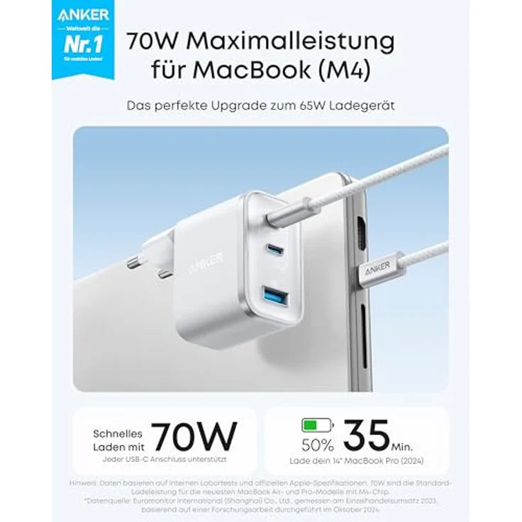 Anker Nano Ladegerät, 3-Port-Netzteil mit 70W, kompakt & stylisch für iPhone 17/Pro/Pro Max, MacBook Air, iPad, Pixel und Galaxy – Bild 2
