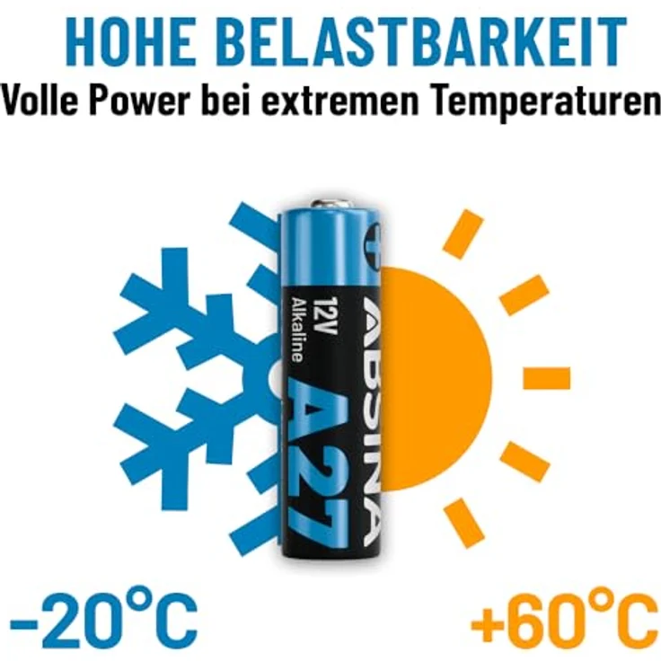 ABSINA 4x 27A 12V Batterie für Garagentoröffner, Alkaline mini Batterie, 1 St. - Hohe Kapazität und Langlebigkeit - Inkl. 4 Batterien – Bild 6