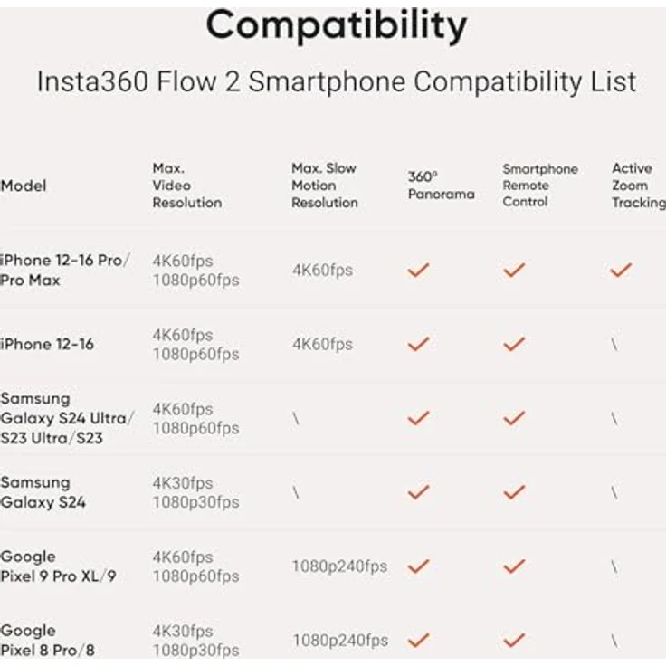 Insta360 Flow 2 AI Tracker Bundle, Smartphone Gimbal mit 10 Stunden Akkulaufzeit, Grau – Bild 10