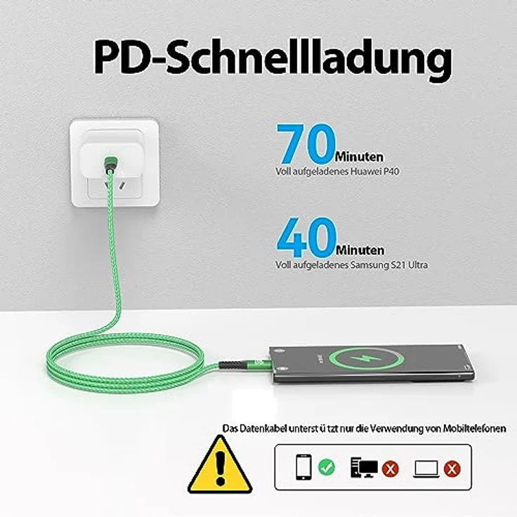 JAMEGA - USB Typ C Kabel Grün 2m | Fast Charge und Datenübertragung für iPhone 15 Pro Max iPad Pro Air Samsung Macbook Tablets Huawei – Bild 4