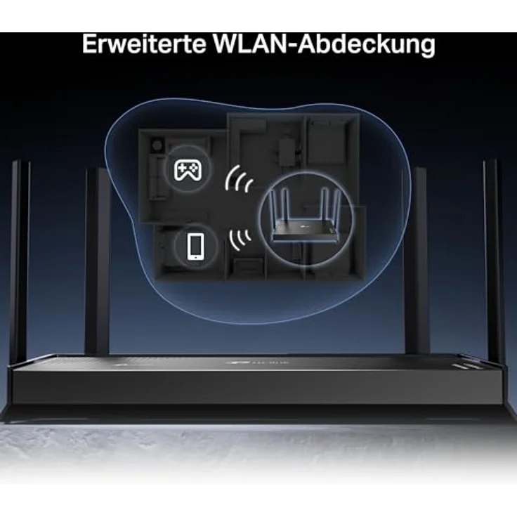 TP-LINK Archer BE220 BE3600, Dual-Band WiFi 7 WLAN-Router mit 3,6 Gbit/s, 4 Gigabit-Ports, EasyMesh-kompatibel – Bild 6