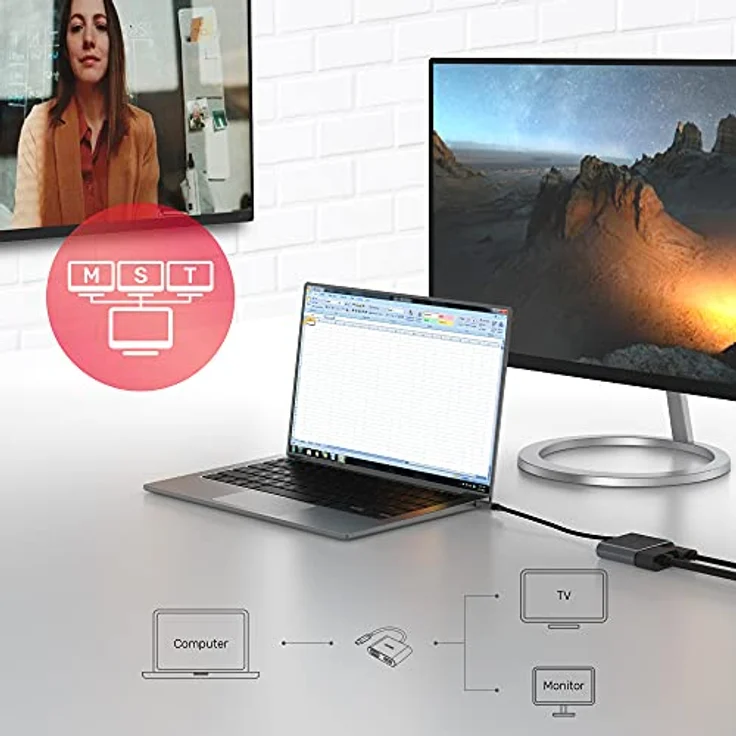 uHUB Q4 Lite 4-in-1 USB-C Hub mit MST Dual Display und PD 100W D1049A / 4K@60Hz UHD HDMI & Full HD VGA/USB-C PD 100W Laden & USB-A Datensynchronisation – Bild 5