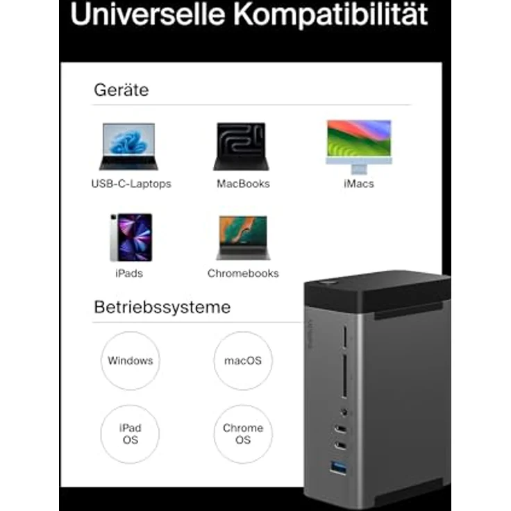Belkin USB-C 11-in-1 Pro GaN Docking Station (150 W), USB Verteiler mit 8K-Auflösung, kompatibel mit MacBook Pro usw. – Bild 5