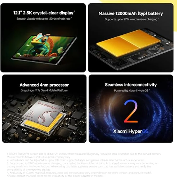 XIAOMI Redmi Pad 2 Pro, Tablet mit 8 GB RAM und 256 GB ROM, Lavender Purple – Bild 2